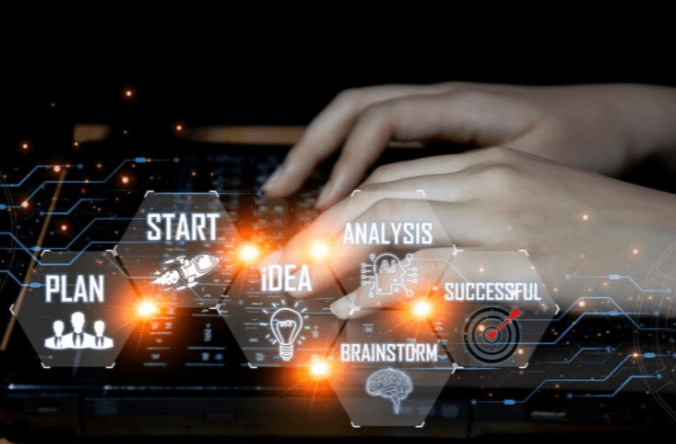 SMM Strategies